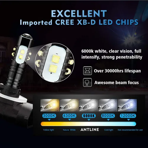 Vista 11 de Antline Bombilla LED H1 súper brillante, versión 3570 CSP-Chips LED antiniebla, repuesto DRL (paquete de 2)
