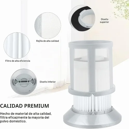 Vista 4 de Filtro de vacío de repuesto para aspiradora Bissell 2156A 1665 16652 1665W 21562 2156E Zing AeroSwift Powerforce sin bolsa, comparado con la parte #