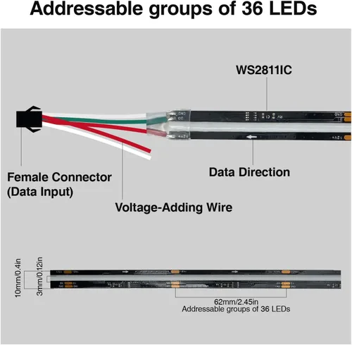 Vista 6 de HAMRVL FCOB WS2811 RGB COB Tira de luces LED, DC12V flexible de alta densidad uniforme de color persecución inteligente de luz de cinta IC 576LED/m