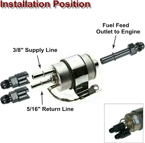 Vista 4 de YSIL 6AN macho a 3/8 "hembra de desconexión rápida manguera recta adaptador Empuje en EFI aluminio negro con tornillo 2PCS Aluminum