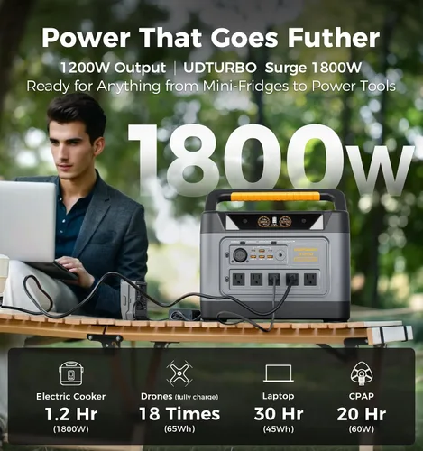 Vista 2 de UDPOWER Estación de energía portátil S1200 de 1200 W (sobretensión 1800 W), entrada solar máxima de 400 W, UPS, UL2743, para emergencia de RV