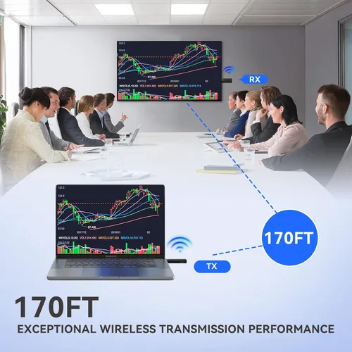 Vista 2 de SmartSee - Kit de transmisor y receptor inalámbrico HD 4K 2.4G 5GHz espejo de pantalla y extensor de pantalla de computadora portátil DSLR PS3/4 a
