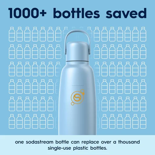 Vista 6 de sodastream Fizz & Go Cool, Botella de agua carbonatada de acero inoxidable de 0.9 L, botella de metal aislada para agua con gas, compatible