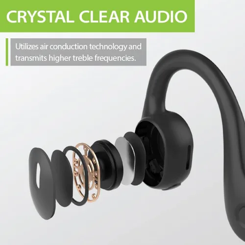 Vista 5 de Avantree Air - Auriculares inalámbricos de oreja abierta para Medley Air TV con conciencia de entorno y sin retrasos de sincronización de labios