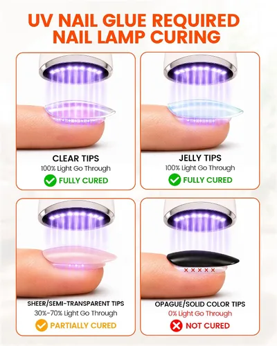 Vista 7 de Makartt Pegamento en gel sólido para uñas: pegamento para uñas súper fuerte para uñas postizas y acrílicas, diseño de arte en uñas de gel 3D
