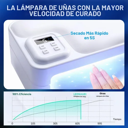 Vista 6 de Lámpara de uñas UV de 200 W, plegable, lámparas UV para uñas de gel, 4 ajustes de temporizador, sensor automático, lámpara LED profesional de uñas