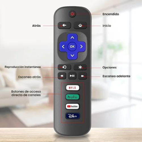 Vista 5 de Paquete de 3 controles remotos de repuesto solo para Roku TV, compatible con TCL Roku/Hisense Roku/Sharp/Philips/Onn Roku (no para Roku Stick y Box)