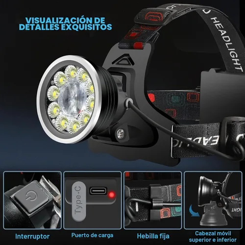 Vista 2 de Linterna de faro delantero, linterna LED recargable brillante, luz frontal impermeable con lámpara trasera para acampar al aire libre, correr