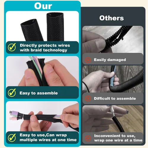 Vista 7 de BUSOHA Cubiertas de alambre para cables – Protectores de cable de 26 pies de mascotas no masticable 1/2 pulgada flexible de gestión de cables