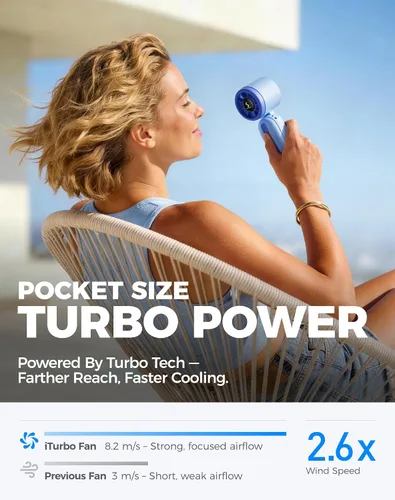 Vista 2 de iTurbo - Ventilador turbo de mano, mini ventiladores de mano portátiles plegables, batería recargable, pantalla LED de alta velocidad de 5