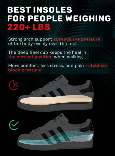 Vista 6 de Plantillas para fascitis plantar de más de 220 libras, soporte de arco alto, inserciones ortopédicas de arco fuerte, botas y zapatos de trabajo