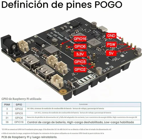 Vista 9 de Geekworm X1202 5V UPS placa de expansión para Raspberry Pi 5, entrada ancha