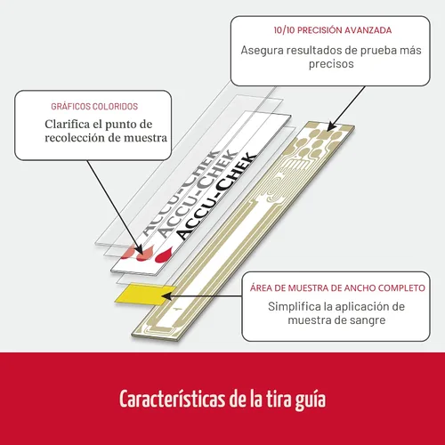 Vista 5 de Accu-Chek Guide Tiras de prueba de glucosa para prueba de azúcar en sangre en diabéticos (paquete de 25)