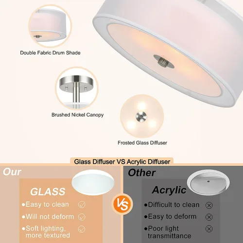 Vista 6 de XiNBEi Lighting XB-SF1194-BN - Lámpara de techo semiempotrada con pantalla de tela, lámpara de techo semiempotrada de tambor de 16 pulgadas