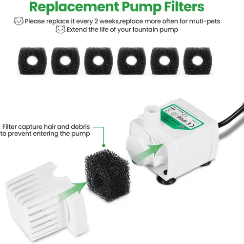 Vista 5 de Paquete de 12 filtros de repuesto para fuente automática D60 de 100 oz/3 L, filtros de fuente de carbono para gatos, dispensador de agua