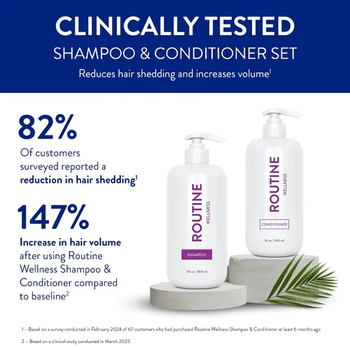Vista 2 de Routine Wellness Set de champú y acondicionador y suero capilar para cabello más fuerte - Biotina Color seguro Sin sulfatos Vegano Probado