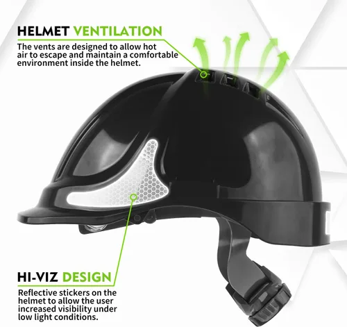 Vista 6 de GREEN DEVIL Casco protector de seguridad para motosierra, casco forestal con visera integrada de malla, protector facial de malla, orejeras 4 en 1