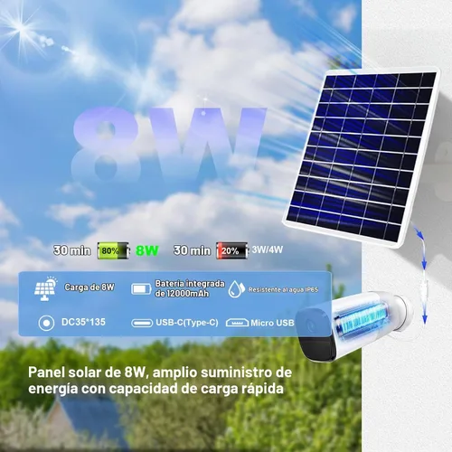 Vista 2 de Panel solar de 8 W integrado con batería de 12000 mAh para cámara de seguridad al aire libre, panel de cargador de enchufe 3 en 1
