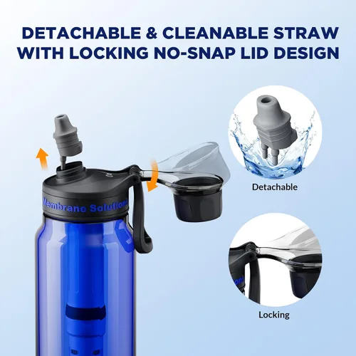 Vista 5 de Botella de agua filtrada, filtro de botella de agua Membrane Solutions C3 con cartucho de filtro ACFX2 reemplazable, filtro de agua portátil de 36