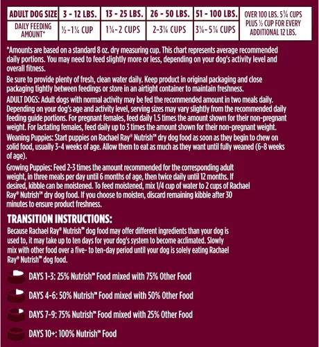 Vista 10 de Rachael Ray Nutrish – PEAK alimento seco para perros, rico en nutrientes, sin granos