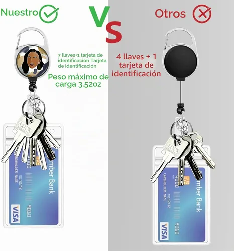 Vista 6 de Portatarjetas negras para niñas con carrete retráctil, bonita Carácter abstracto