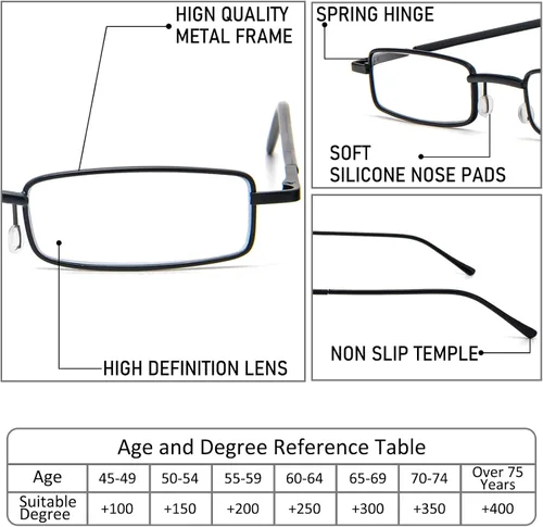 Vista 3 de REAVEE - 2 unidades de gafas de lectura con bolígrafo delgado para hombres y mujeres, tamaño pequeño de bolsillo, tubo con bisagra de resorte