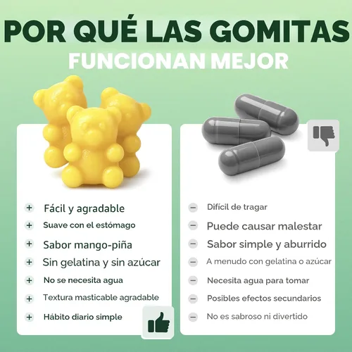 Vista 4 de GLP-1 - Gomitas de apoyo – Suplemento de control del apetito y antojo sin azúcar con berberina, canela, cúrcuma, garcinia y cetonas de frambuesa