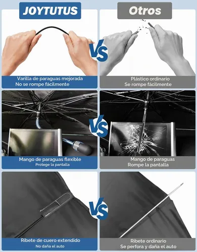 Vista 3 de JOYTUTUS Parasol para parabrisas compatible con Toyota RAV4 2019-2024, cubierta de protección solar interior automotriz, revestimiento de bloqueo UV