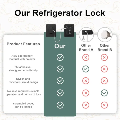 Vista 5 de Paquete de 2 cerraduras para refrigerador con contraseña, combinación de cerradura de seguridad a prueba de niños, cerradura de nevera a prueba