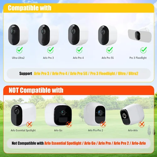 Vista 3 de Cargador de panel solar compatible con Arlo Pro 3/Pro 4/Pro 5S/Pro 3 Floodlight/Ultra/Ultra2, carga de paneles solares de 5 V 4 W, IP66 resistente a