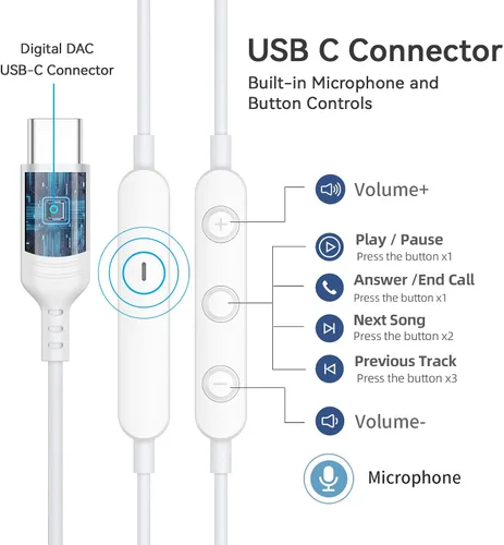 Vista 10 de Auriculares USB C para iPhone 17 16 Pro Max Samsung Galaxy S26 S25 S24