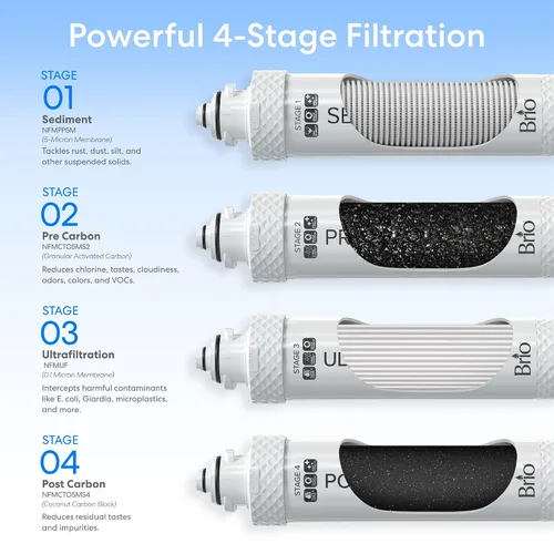 Vista 6 de Brio Dispensador de enfriador de agua sin botella con filtros de 4 etapas (incluidos) elimina PFAS y microplásticos para agua potable limpia Negro