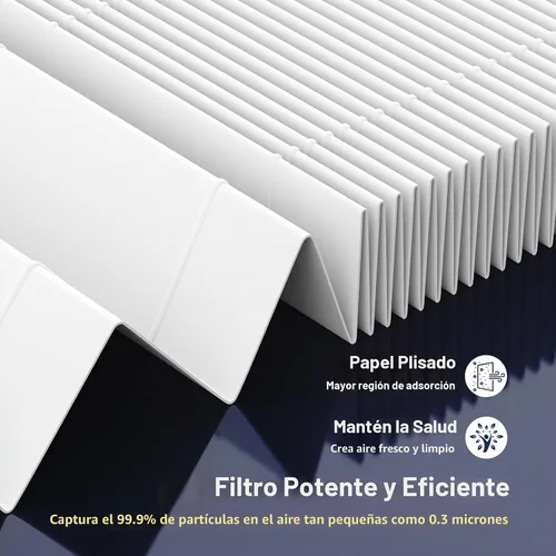 Vista 4 de AP-1512HH Air Purifier Replacement Filter Set for Coway Airmega AP-1512HH 1 HEPA + 2 filtros de carbono
