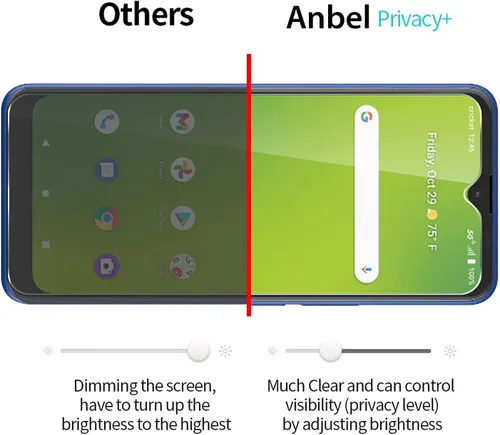 Vista 5 de [Paquete de 2 protectores de pantalla de privacidad AT&T Fusion 5G / AT&T Radiant Max 5G / Cricket Dream 5G / Cricket Innovate 5G (6.82 pulgadas)