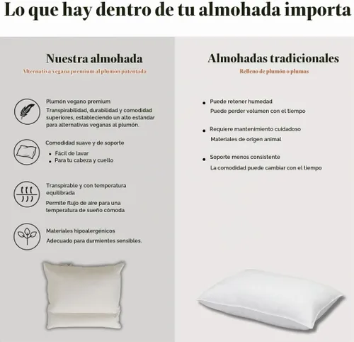 Vista 5 de Fossflakes Almohada ergonómica para el cuello con funda lavable, ortopédica