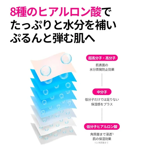 Vista 6 de ISOI Blemish Care - Parche para debajo de los ojos para ojeras, hinchazón y arrugas, mascarillas de gel hidratantes con ácido hialurónico y aceite