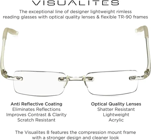 Vista 2 de VISUALITES rectángulo 8 Gafas de Lectura, Transparente