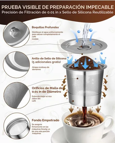 Vista 4 de Paquete de 2 tazas K reutilizables para Keurig 1.0 – Cápsulas de café reutilizables de acero inoxidable K Cup con cuchara de metal, cepillo y 4