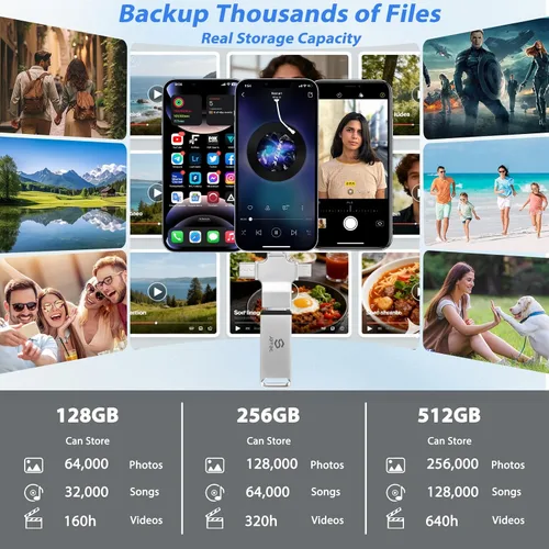Vista 16 de Photo-Stick para todos los dispositivos 128 GB Auto Auto Foto y Video Backup-USB Drive para iPhone iPad Android Mac y PC – Multipuerto-Flash Drive &