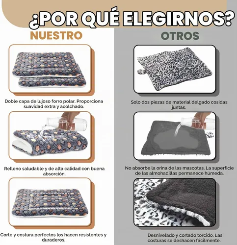 Vista 4 de 2 Pack Cama para Cobayas - 25 x 33 cm Almohadillas de Orina para Cobayas - Ropa de Cama Lavable y con Mayor Grosor (Azul Oscuro, M) Washable