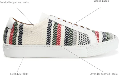 Vista 2 de TAFT Tenis para hombre con tejido jacquard multicolor y suela EcoRubber, Entretejido negro