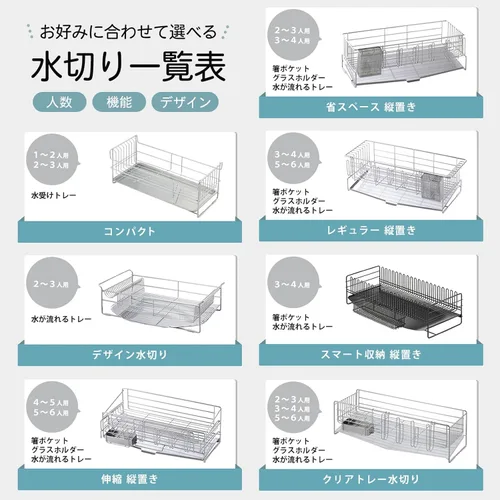 Vista 10 de Shimomura 41495 - Escurridor de platos, para 3-4 personas, fabricado en Japón, sobre el fregadero, bandeja que no es notablemente difícil de raspar
