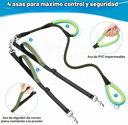 Vista 3 de XiaZ Correa doble para perro para dos perros, correa doble para perro con giratoria sin enredos y 4 asas cómodas, altamente reflectante con control