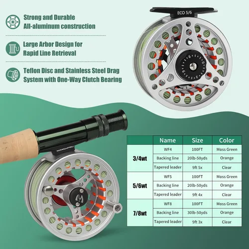 Vista 3 de M MAXIMUMCATCH Maxcatch Extreme Kit Combinado de Pesca con Mosca 3/5/6/8 Peso, Equipo de Caña y Carrete de Mosca para Principiantes, con Estuche
