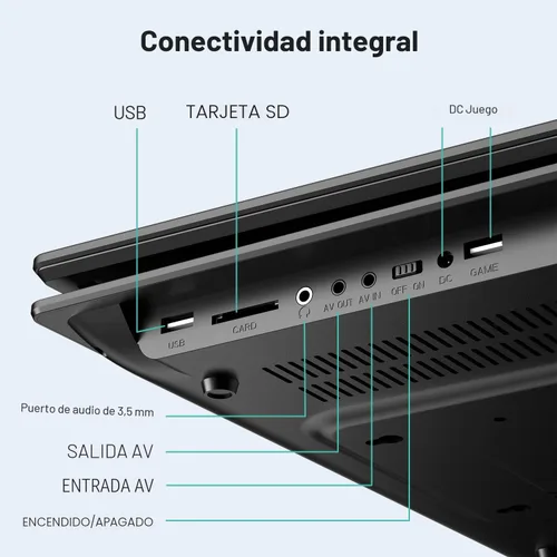 Vista 8 de POFOTO - Reproductor de DVD portátil de 15.7 pulgadas con pantalla giratoria HD de 14.1 pulgadas para niños y ancianos, batería recargable de 6