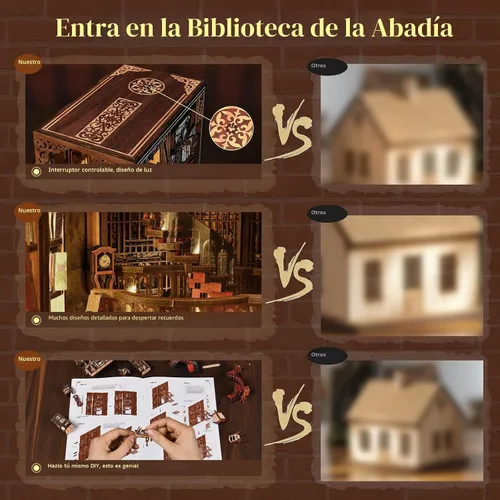 Vista 5 de MiniCity Kit de rincón de libros de bricolaje, escena de madera en miniatura 3D con luces LED, cubierta de polvo y herramientas para decoración