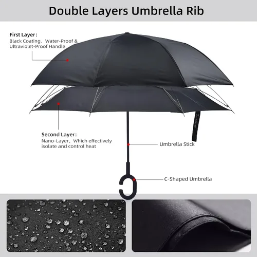 Vista 3 de SY COMPACT Paraguas invertido resistente al viento de doble capa con mango en forma de C, paraguas recto para automóvil, tienda de lluvia