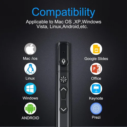 Vista 7 de Clicker para presentaciones de PowerPoint, TIBURN Presentation Clicker USB C tiene Spotlighting, Highlighting, Magnifying, Air Mouse, Mark