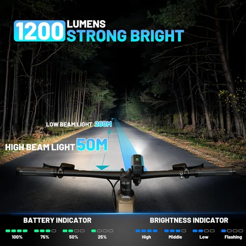 Vista 2 de APECYC Bike Lights USB-C Rechargeable Bicycle Front Headlight and Rear Taillight with 4+5 Light Modes, Waterproof Bike Light Set for Night Riding