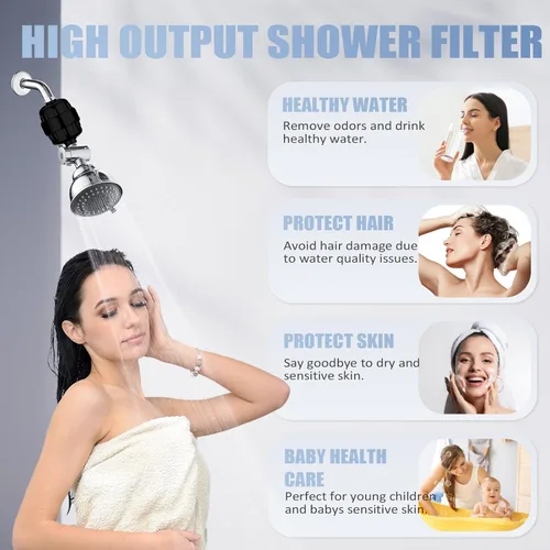 Vista 7 de Filtro de ducha, filtro de cabezal de ducha de 20 etapas para agua dura, filtro de agua de ducha de alto rendimiento para eliminar el cloro, Negro